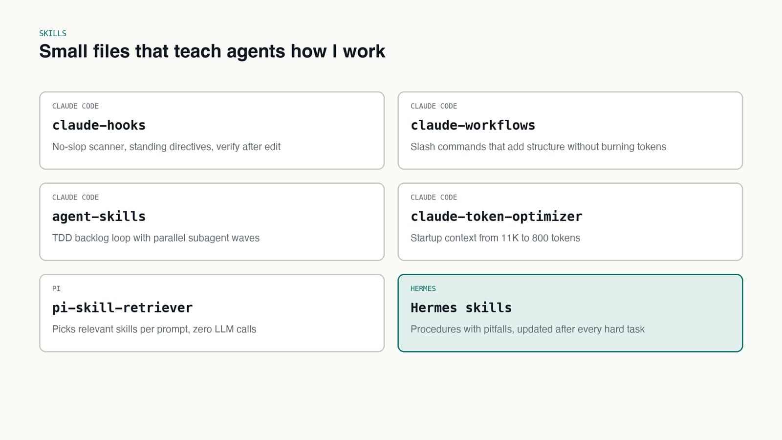 Six skill and tooling repos for Claude Code, Pi and Hermes